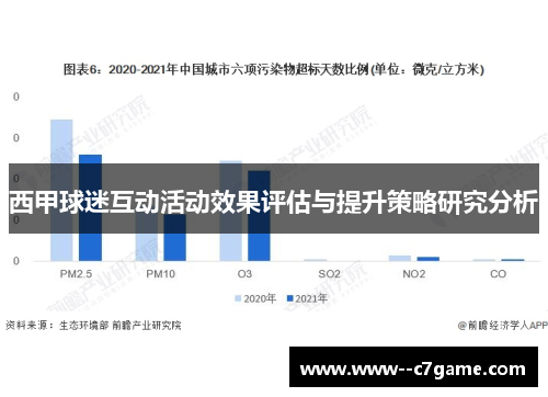 西甲球迷互动活动效果评估与提升策略研究分析