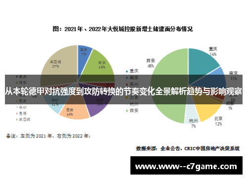 从本轮德甲对抗强度到攻防转换的节奏变化全景解析趋势与影响观察