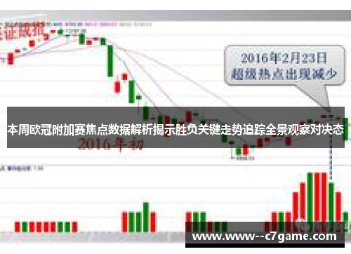 本周欧冠附加赛焦点数据解析揭示胜负关键走势追踪全景观察对决态 本周欧冠附加赛焦点数据解析揭示胜负关键走势追踪全景观察对决态