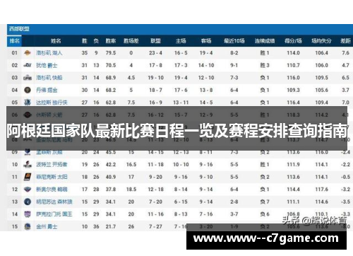 阿根廷国家队最新比赛日程一览及赛程安排查询指南