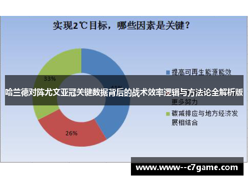 哈兰德对阵尤文亚冠关键数据背后的战术效率逻辑与方法论全解析版