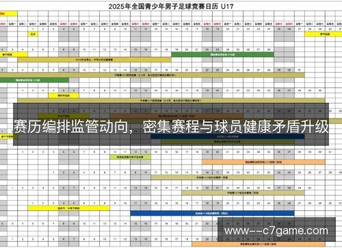 赛历编排监管动向，密集赛程与球员健康矛盾升级